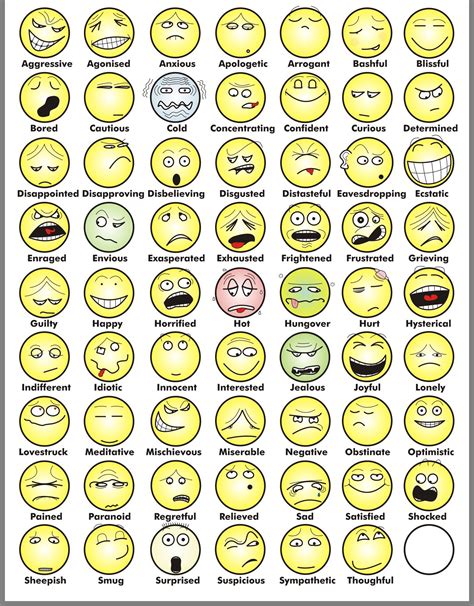 Printable Emotion Faces